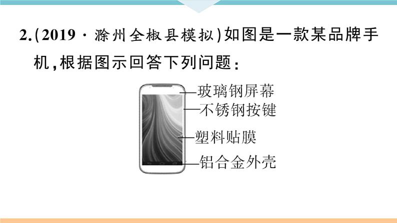 初三九年级化学下册安徽习题讲评课件核心考点速记2题型二化学材料题05