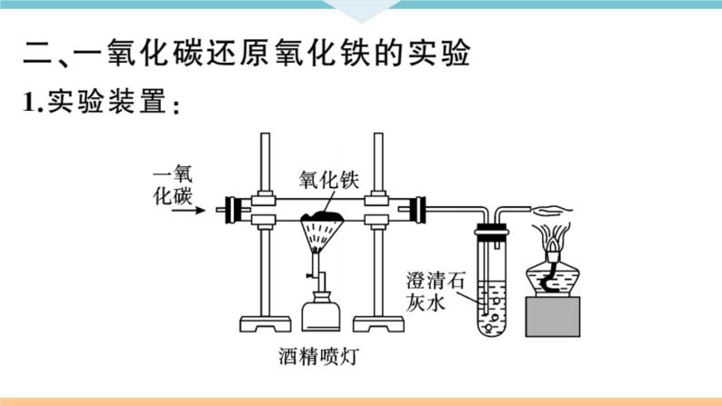 初三九年级化学下册河南同步练习1八单元金属和金属材料1１课时铁的冶炼课件PPT03