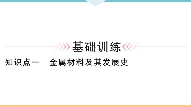 初三九年级化学下册河南同步练习1八单元金属和金属材料1１课时几种重要的金属课件PPT第5页