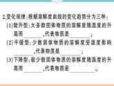 初三九年级化学下册河南同步练习2九单元溶液2２课时溶解度课件PPT