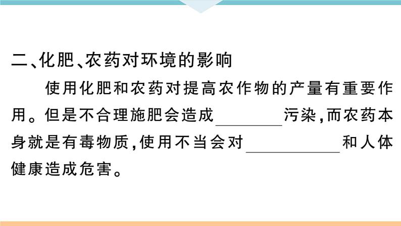 初三九年级化学下册河南同步练习4十一单元盐化肥2课题２化学肥料课件PPT第5页