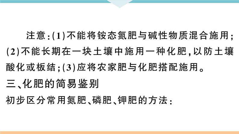 初三九年级化学下册河南同步练习4十一单元盐化肥2课题２化学肥料课件PPT第6页