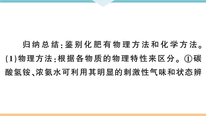 初三九年级化学下册河南同步练习4十一单元盐化肥2课题２化学肥料课件PPT第8页