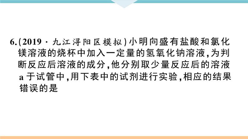 初三九年级化学下册江西同步练习4十一单元盐化肥8专题四物质的检验与鉴别分离与提纯课件PPT第7页