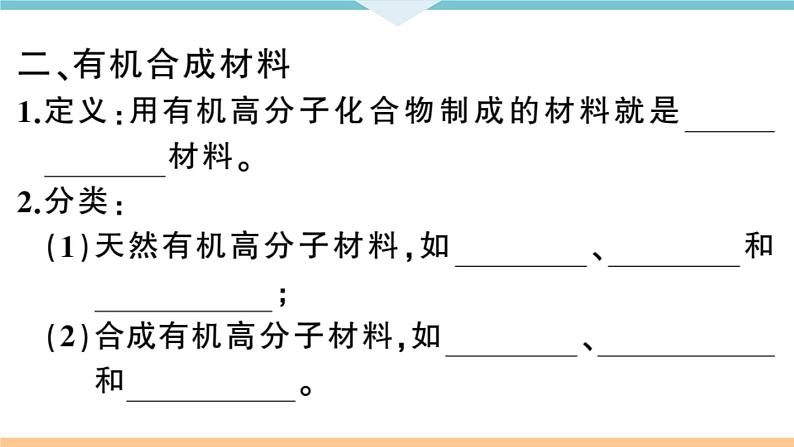 初三九年级化学下册河南同步练习5十二单元化学与生活3课题３有机合成材料课件PPT03