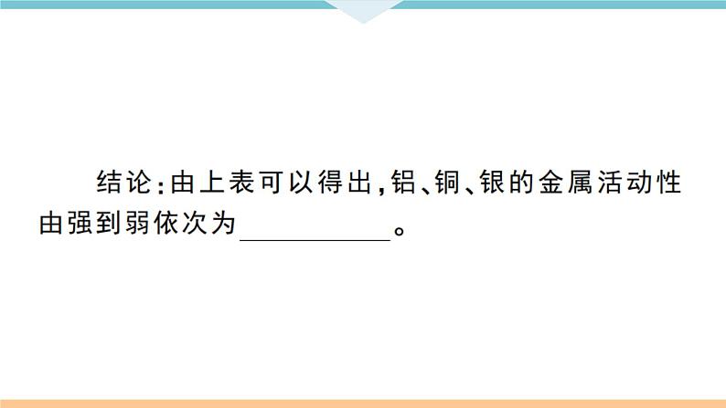 初三九年级化学下册江西同步练习1八单元金属和金属材料5课题2金属的化学性质2课时课件PPT第4页