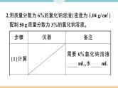 初三九年级化学下册江西同步练习2九单元溶液7实验活动5一定溶质质量分数的氯化钠溶液的配制课件PPT