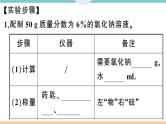 初三九年级化学下册河南同步练习2九单元溶液5实验活动５一定溶质质量分数的氯化钠溶液的配制课件PPT