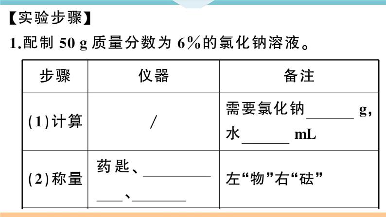 初三九年级化学下册河南同步练习2九单元溶液5实验活动５一定溶质质量分数的氯化钠溶液的配制课件PPT03