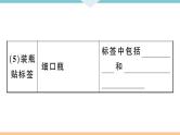 初三九年级化学下册河南同步练习2九单元溶液5实验活动５一定溶质质量分数的氯化钠溶液的配制课件PPT