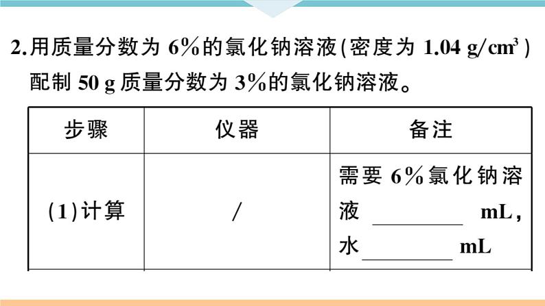 初三九年级化学下册河南同步练习2九单元溶液5实验活动５一定溶质质量分数的氯化钠溶液的配制课件PPT06