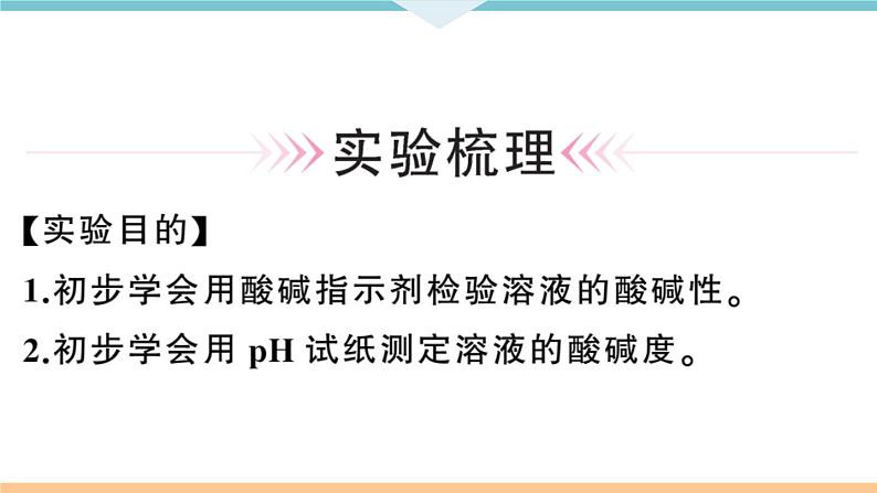 初三九年级化学下册河南同步练习3十单元酸和碱5实验活动７溶液酸碱性的检验课件PPT02