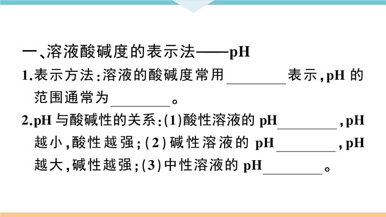 初三九年级化学下册江西同步练习3十单元酸和碱7课题2酸和碱的中和反应2课时课件PPT02