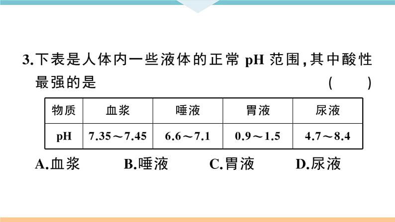 初三九年级化学下册江西同步练习3十单元酸和碱7课题2酸和碱的中和反应2课时课件PPT07