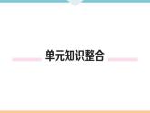 初三九年级化学下册河南同步练习1八单元金属和金属材料7八单元小结与复习课件PPT