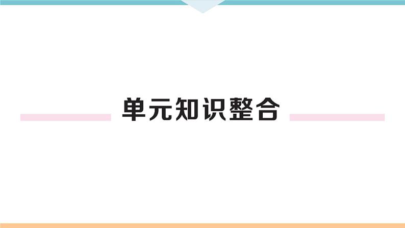 初三九年级化学下册河南同步练习3十单元酸和碱6十单元小结与复习课件PPT02