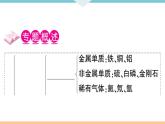 初三九年级化学下册河南同步练习5十二单元化学与生活4专题七物质的分类课件PPT