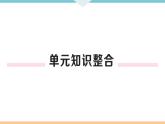 初三九年级化学下册河南同步练习5十二单元化学与生活5十二单元小结与复习课件PPT