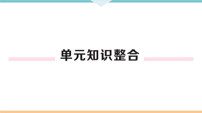 初三九年级化学下册河南同步练习5十二单元化学与生活5十二单元小结与复习课件PPT第2页