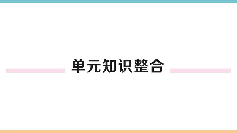 初三九年级化学下册河南同步练习4十一单元盐化肥6十一单元小结与复习课件PPT第2页