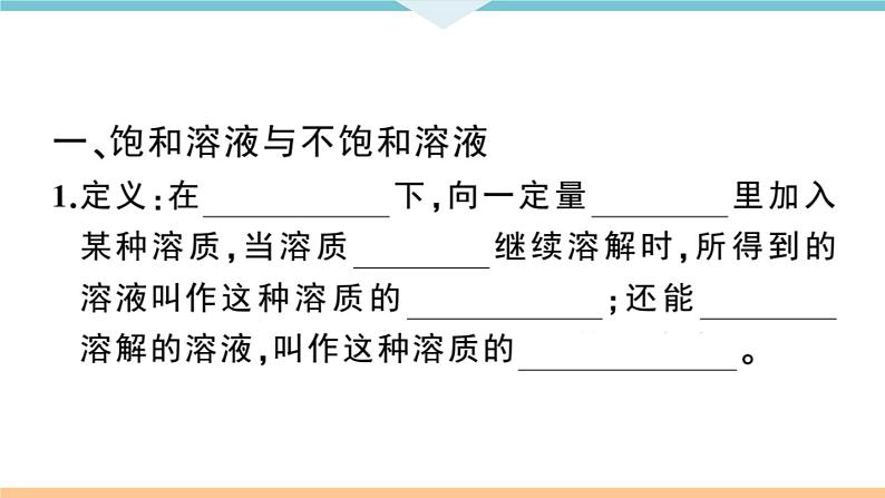 初三九年级化学下册江西同步练习2九单元溶液3课题2溶解度1课时课件PPT02