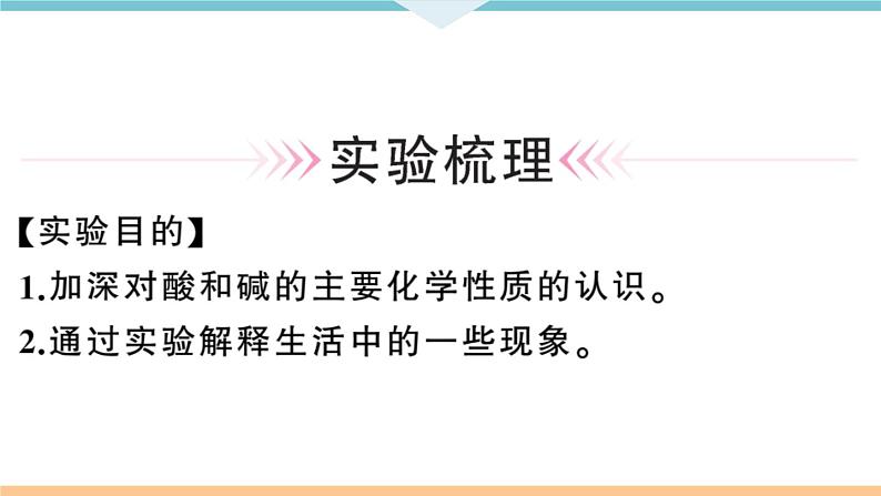 初三九年级化学下册河南同步练习3十单元酸和碱4实验活动６酸碱的化学性质课件PPT02