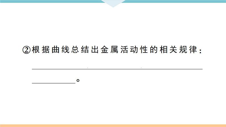 初三九年级化学下册江西同步练习1八单元金属和金属材料4实验突破一金属与酸反应的探究课件PPT第7页