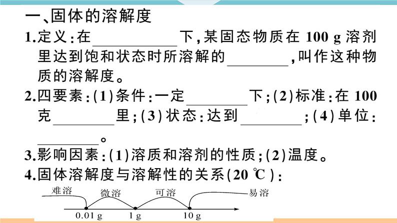 初三九年级化学下册江西同步练习2九单元溶液4课题2溶解度2课时课件PPT第2页