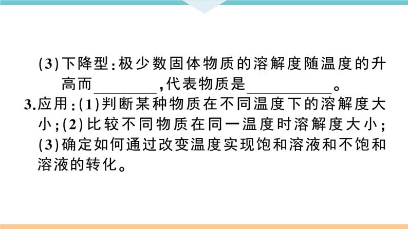 初三九年级化学下册江西同步练习2九单元溶液4课题2溶解度2课时课件PPT第4页