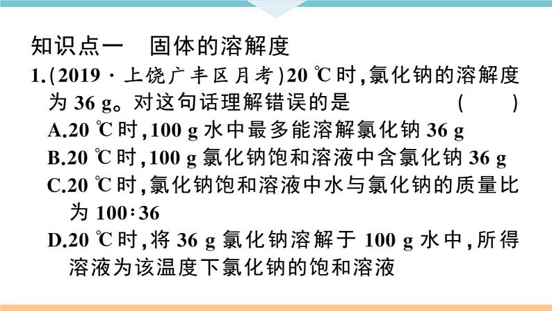 初三九年级化学下册江西同步练习2九单元溶液4课题2溶解度2课时课件PPT第6页