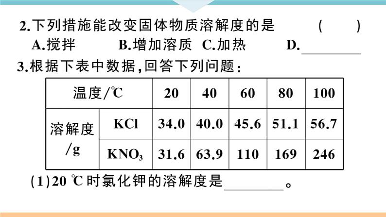 初三九年级化学下册江西同步练习2九单元溶液4课题2溶解度2课时课件PPT第7页