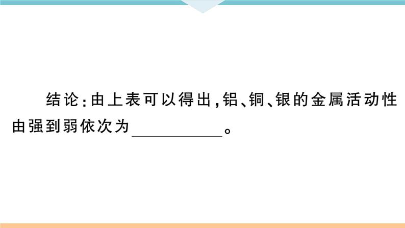 初三九年级化学下册河南同步练习1八单元金属和金属材料2课时金属活动性顺序课件PPT04