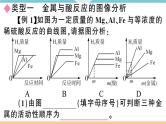 初三九年级化学下册河南同步练习1八单元金属和金属材料3专题一金属与酸反应的图像及计算课件PPT