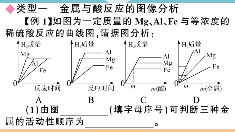 初三九年级化学下册河南同步练习1八单元金属和金属材料3专题一金属与酸反应的图像及计算课件PPT第2页