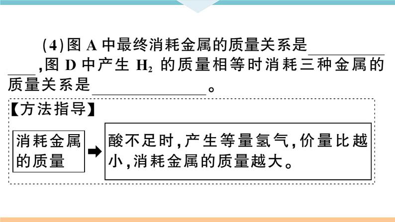 初三九年级化学下册河南同步练习1八单元金属和金属材料3专题一金属与酸反应的图像及计算课件PPT第7页