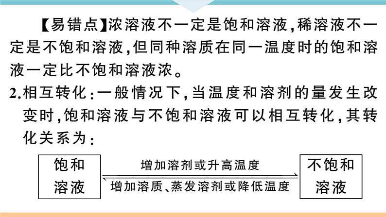 初三九年级化学下册河南同步练习2九单元溶液１课时饱和溶液与不饱和溶液课件PPT04