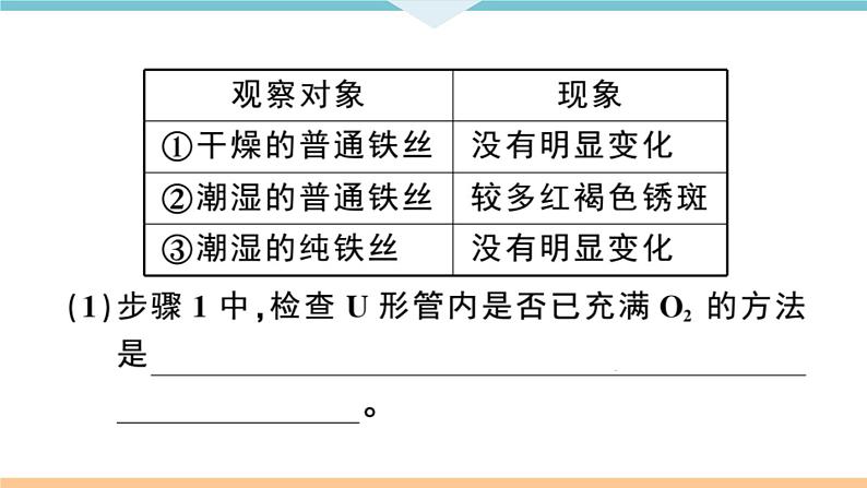 初三九年级化学下册江西同步练习1八单元金属和金属材料10实验突破三金属锈蚀条件的探究课件PPT06