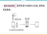 初三九年级化学下册江西同步练习3十单元酸和碱8实验突破六有关中和反应的探究课件PPT