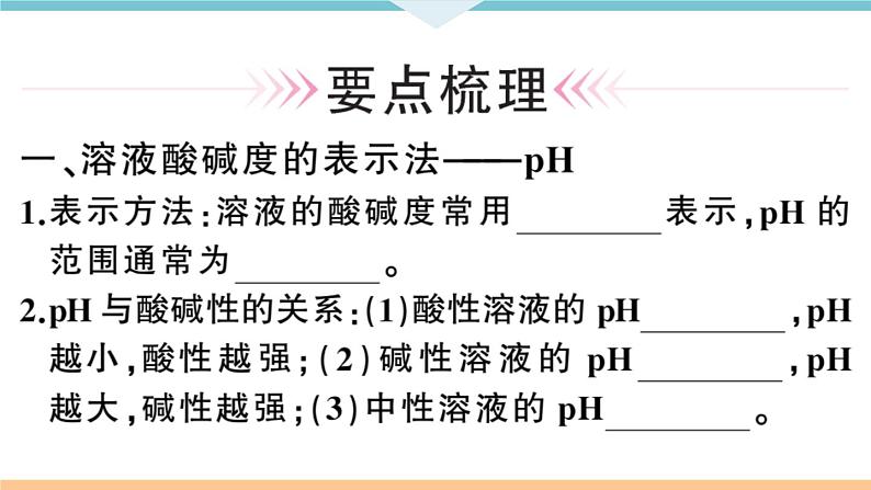 初三九年级化学下册河南同步练习3十单元酸和碱２课时溶液酸碱度的表示法pH课件PPT02