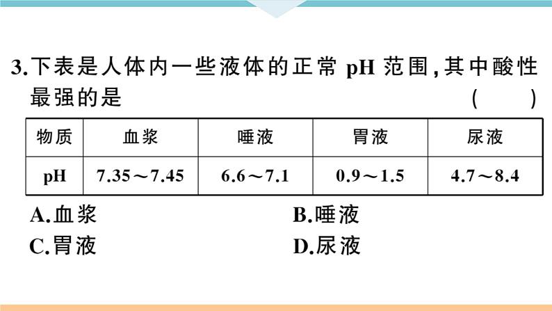 初三九年级化学下册河南同步练习3十单元酸和碱２课时溶液酸碱度的表示法pH课件PPT07