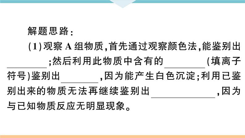 初三九年级化学下册河南同步练习4十一单元盐化肥3专题五物质的检验与鉴别分离与提纯课件PPT03