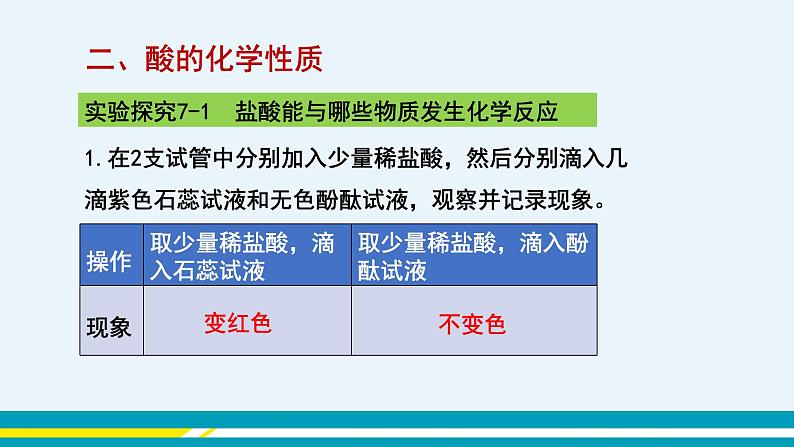 7.1《酸及其性质》（第二课时） 课件PPT+教案+练习04