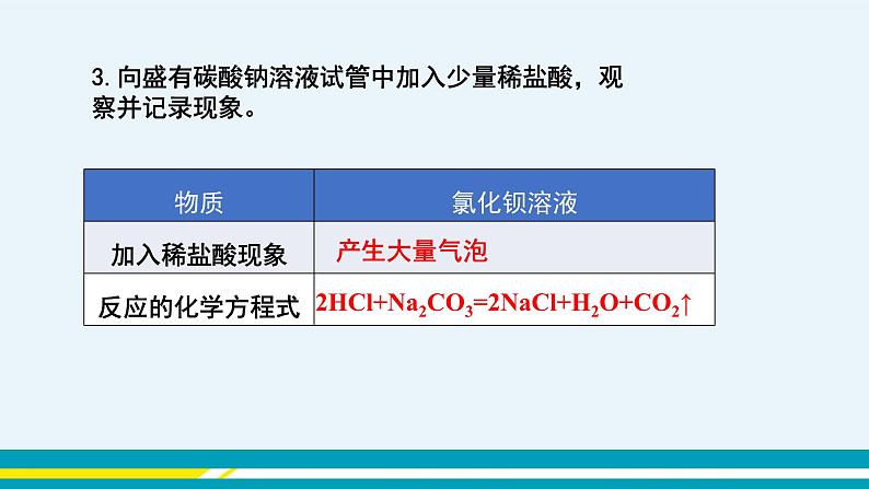 7.1《酸及其性质》（第二课时） 课件PPT+教案+练习06