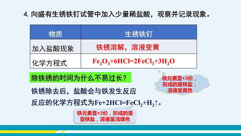 7.1《酸及其性质》（第二课时） 课件PPT+教案+练习07