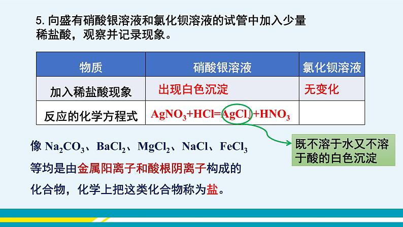 7.1《酸及其性质》（第二课时） 课件PPT+教案+练习08