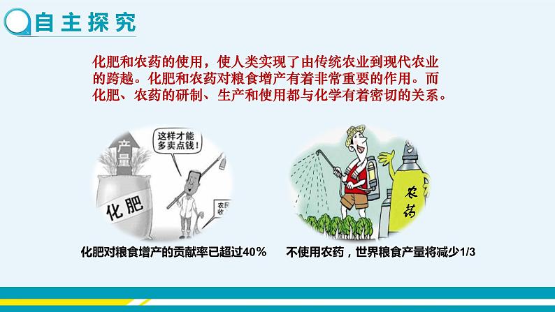 11.3《化学与农业生产》课件PPT+教案+练习03