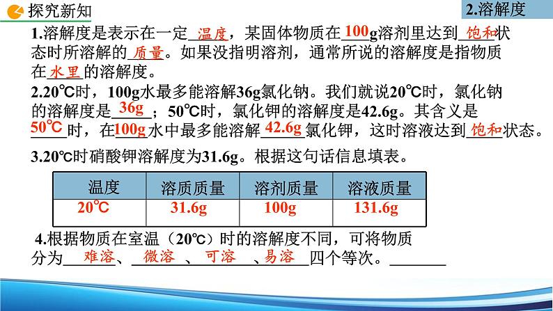 9.2 溶解度 第2课时课件九年级化学人教版下册第3页