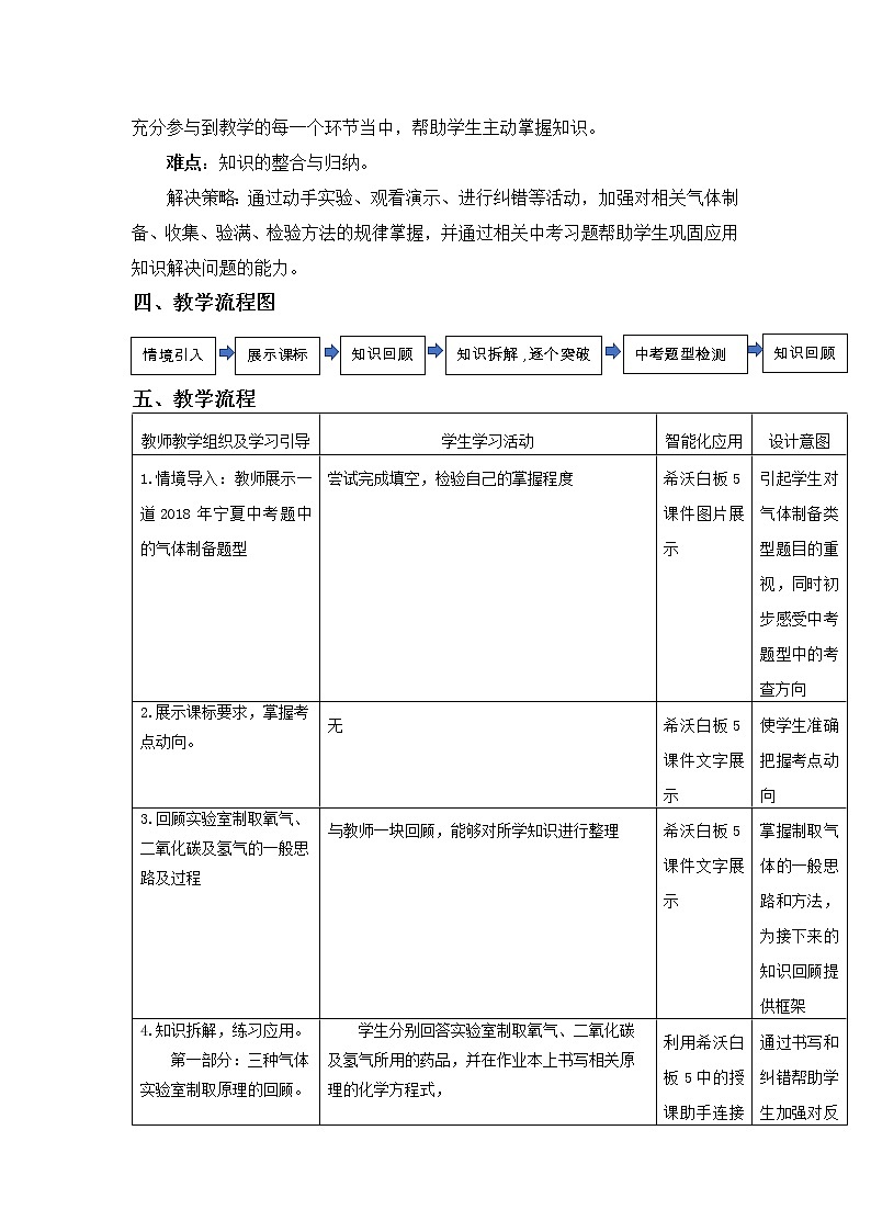 中考化学复习专题：常见气体的制取第2页