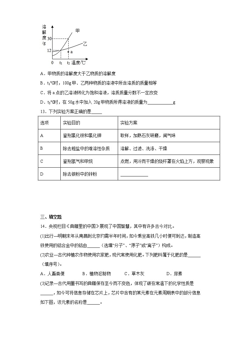 2022年江西省吉安市遂川县九年级学业水平模拟测试化学试题(含答案)第3页