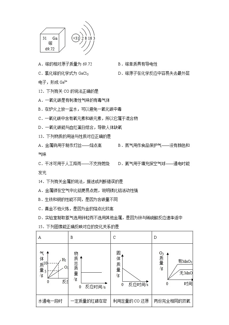 广东省东莞市常平镇2022-2023学年九年级上学期期末化学试题(含答案)第3页